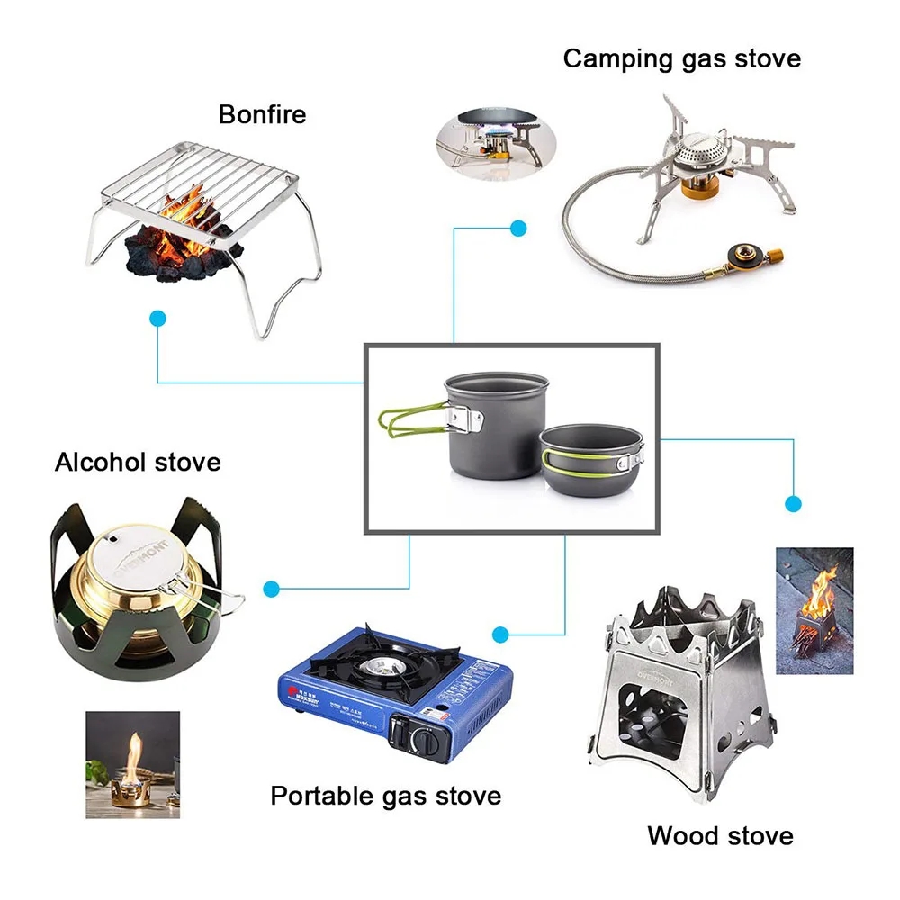 Camping Cookware Mess Kit Ultr - Camping Cooking Ware Set のレビューと価格