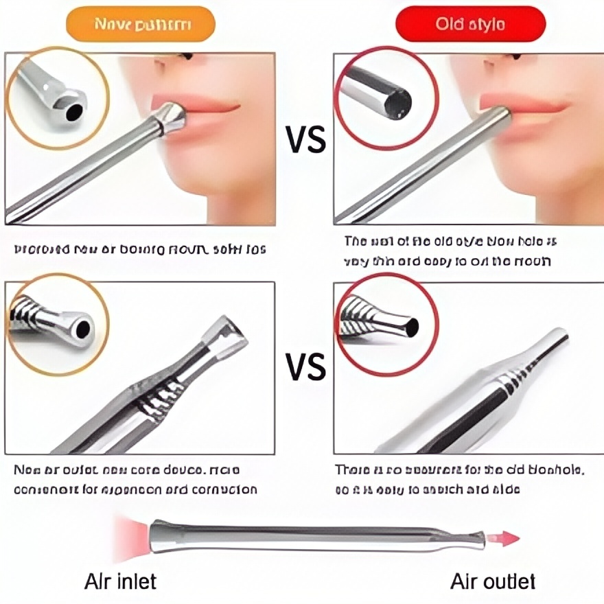 Outdoor Camping Blow Fire Tube - Camping Cooking Youtube のレビューと価格