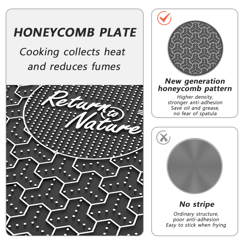 Naturehike BBQ Cooking Grill P - Camping Cooking Pan のレビューと価格